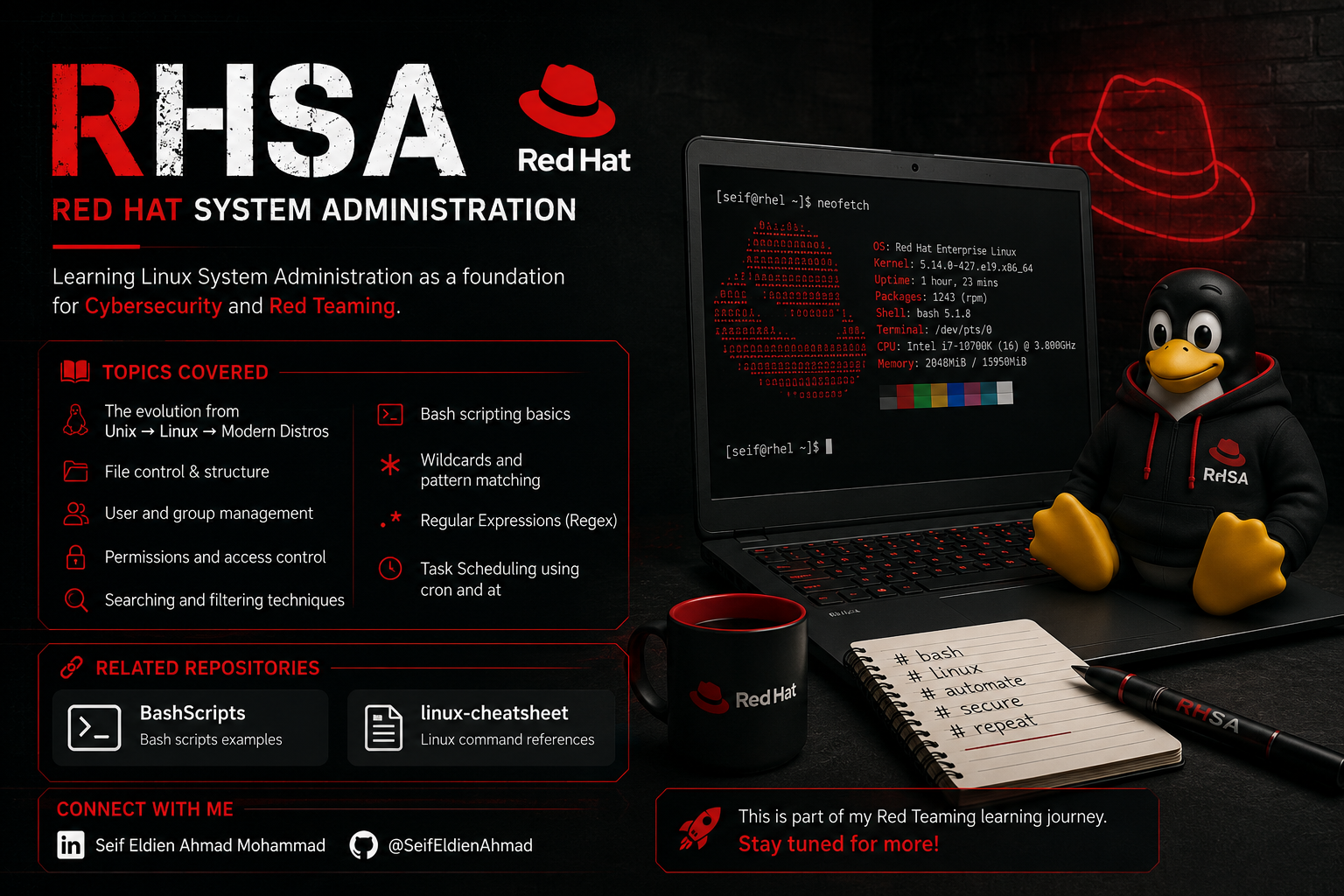 RHSA WriteUp